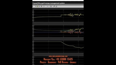 PSO based Microgrid energy management system  #simulink #simulation