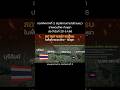 ศูนย์ปฏิบัติการกองทัพภาคที่ 2 สรุปสถานการณ์ตามแนวชายแดนไทย-กัมพูชา ประจำวันที่ 20 ธันวาคม 2568