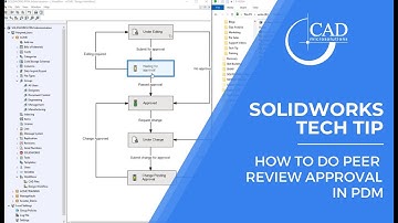 Tech Tip: How to do Peer Review Approval in PDM