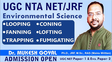 Looping Coning Fanning Lofting Fumigating II Environmental Science II Plume & Pollutants