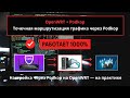 Как настроить Podkop на OpenWRT: точечная маршрутизация через VPN и прокси