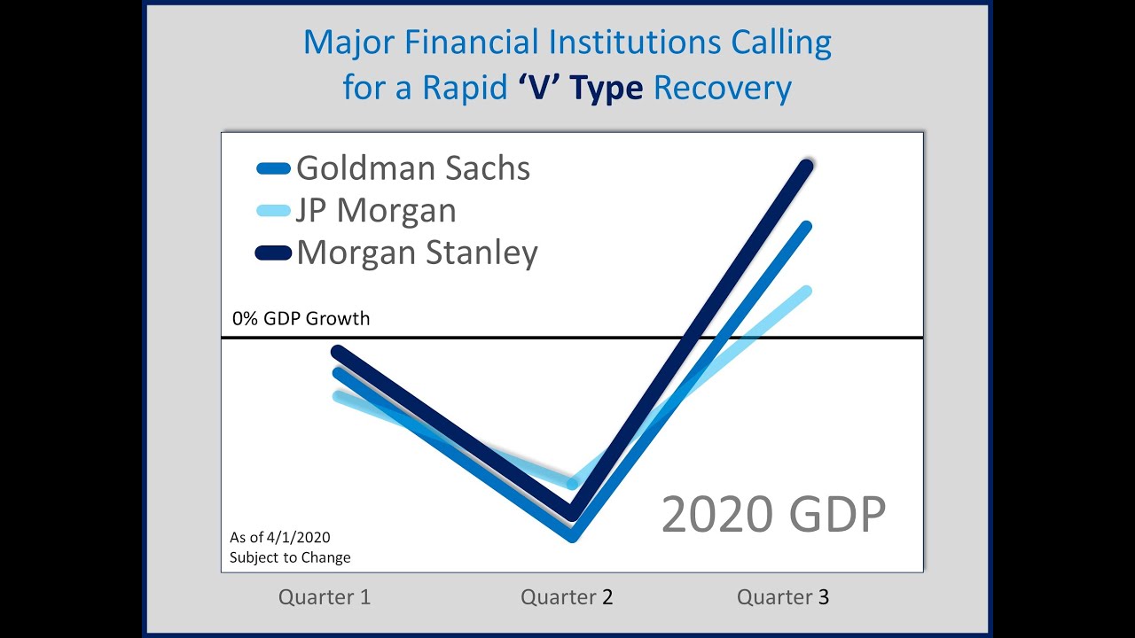Beach Life Group Roundtable