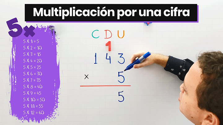 Multiplicación por una cifra sin llevar y llevando