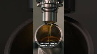 Why Gas Pump Nozzles Shut Off Automatically – Quick Tech Fact