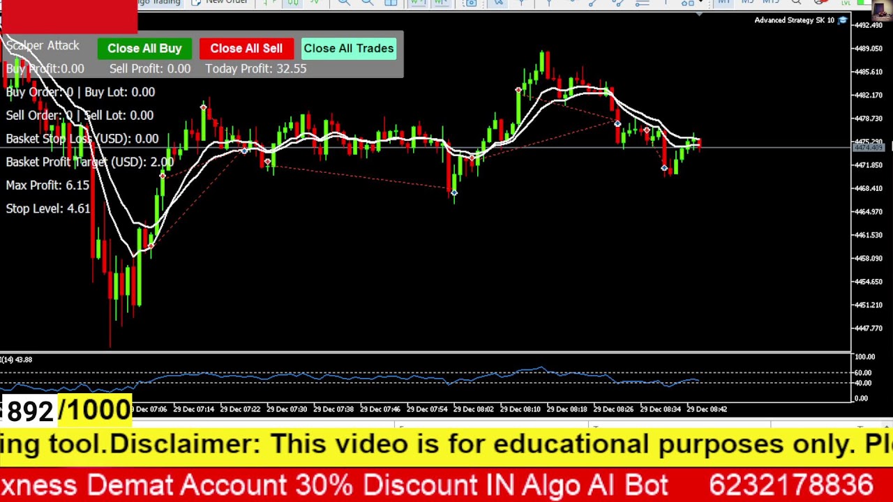 Scalping GOLD XAUUSD Live – Testing My Algo Trading System Today