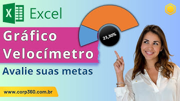 Acompanhe suas Metas com o Gráfico de Linhas no Excel