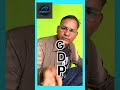 UPSC based questions BPSC based question