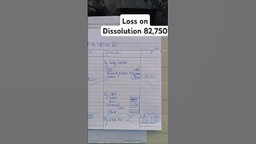 PRE BOARD CLASS 12 ACCOUNTANCY 2024-25 PAPER #shortsfeed #shortsyoutube