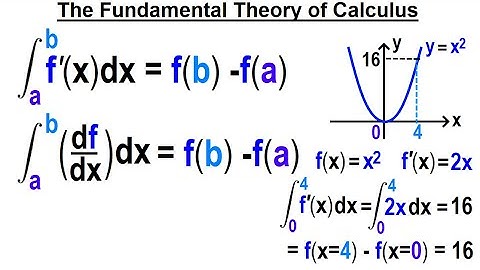 Physics Ch 67.1 Advanced E&M: Review Vectors (60 of 113) The Fundamental Theory of Calculus