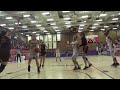 2019 CUNYAC Women's Basketball Championship Highlights
