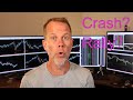 Stock Market Crash or Rally, What's Next? - Market Minutes for Sept 21 2020