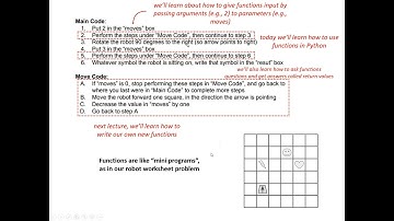 CS 220 Data Programming I: Lecture 5 Functions