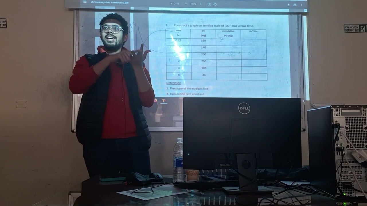 Calculating Pharmacokinetic Parameters Using Urinary Data Pharmacokinetics, Pharmacy