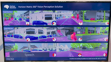 Horizon Robotics Demonstration of the Matrix Perception Platform