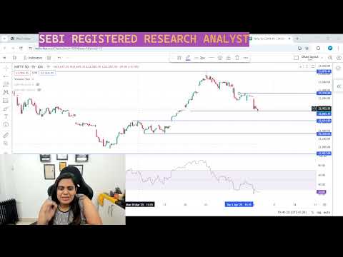 MARKET ANALYSIS #NIFTY #BANKNIFTY #STOCKS TO WATCH
