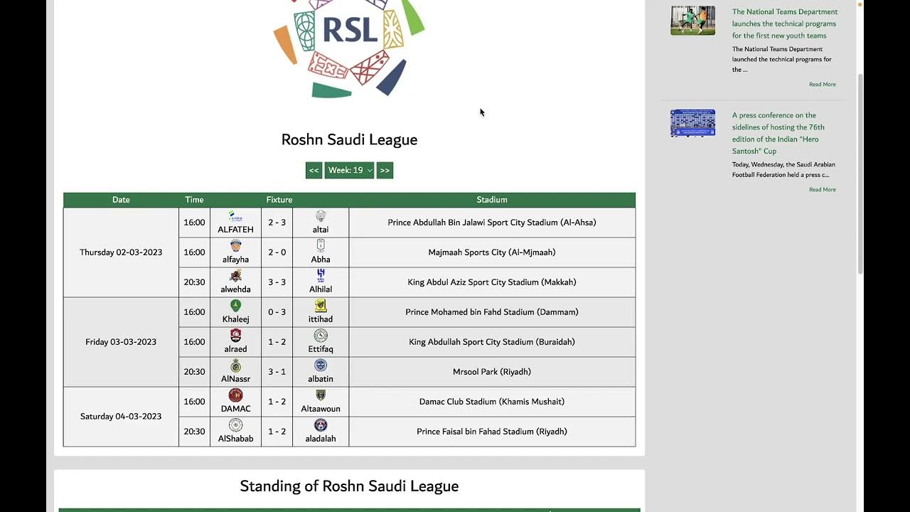 Liga Profesional Arabia Saudí 202223, Fecha 19 Resultados, Tabla de