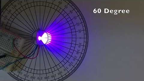 More detail on the 140, 60 and 30 degree 5050 SMD LED Lens