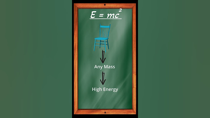 What is E=mc2? #science #einstein #physics #specialrelativity