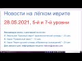 28.05.2021. Новости на лёгком иврите, сравним 5-й и 7-й уровни. Хадашот бэ-иврит кала