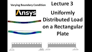 Uniformly Distributed Load analysis on Rectangular Plate with varying boundary condition | ANSYS # 3