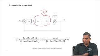 Traditional Advanced Control - Part 6