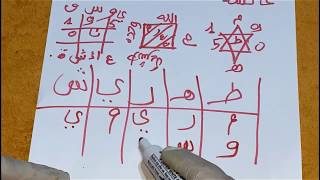 جلب الحبيب و تهييج الحبيب بالعسل مجربة و حصرية جرب و احكم بنفسك💖💥💥 screenshot 5