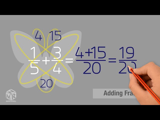 FRACTION  ADDITION and SUBTRACTION of FRACTIONS. Conventional method and  the BUTTERFLY. \Prof. gis/ 