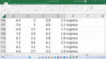 Implement Naive Bayes from Scratch for Flower Classification | Iris Dataset in Python | Vinay Jagga