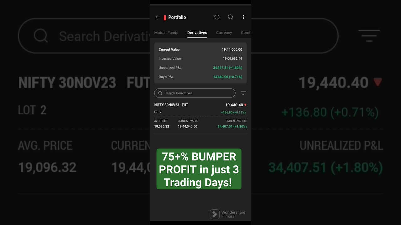 75+% BUMPER PROFIT (High Risk) in just 3 Trading Days! 