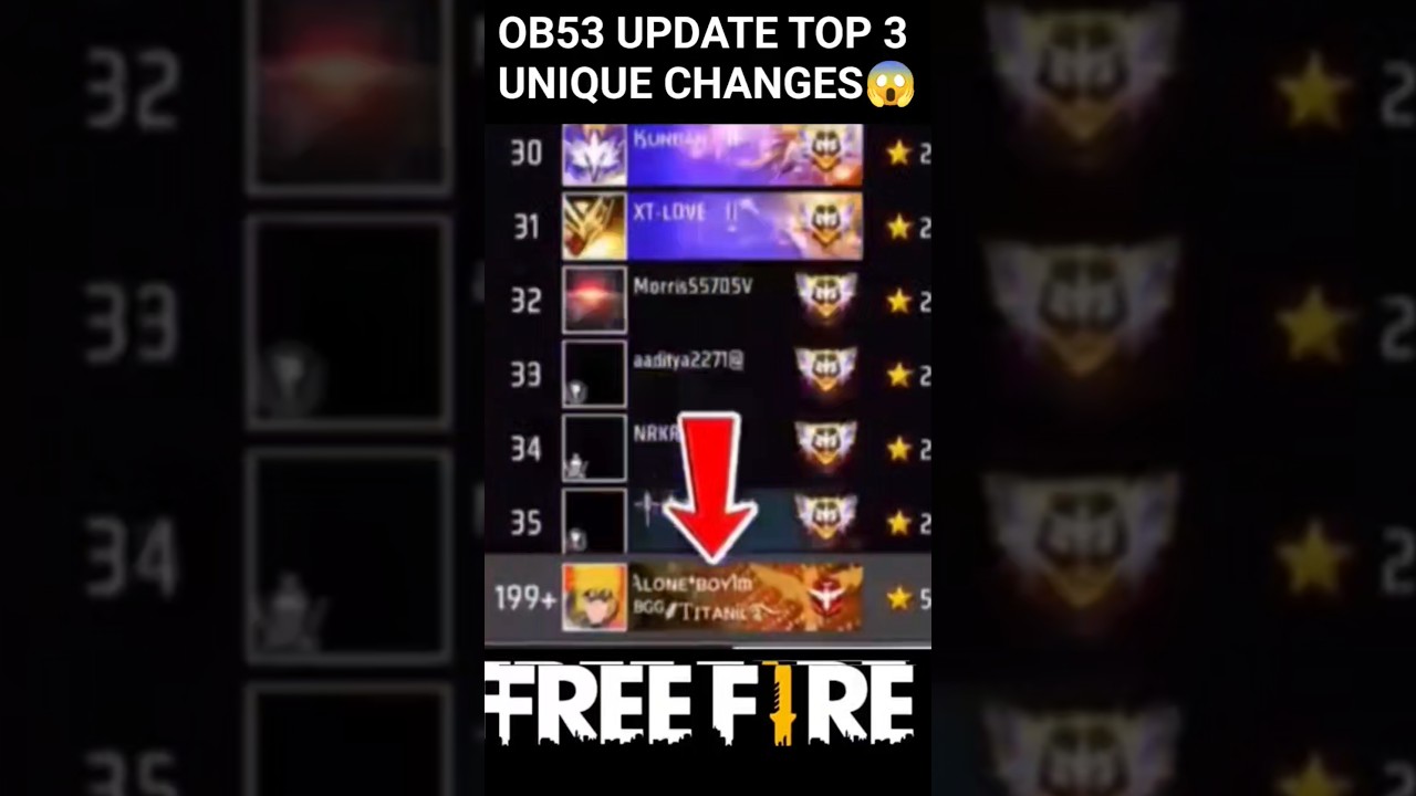 Free Fire OB52 Update 🔥 New System + Secret Changes Revealed! 