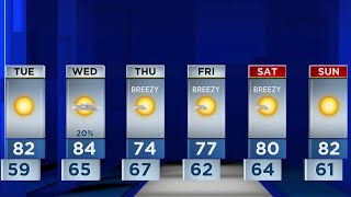 Central Florida sees low of 69 degrees on Tuesday