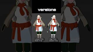 Whats A Good Polygon Count For My 3D Character?