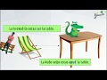 Preposições em Esperanto (prepozicioj)