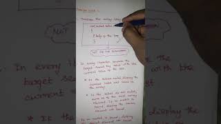 12CS Lesson 4 Algorithmic Strategies