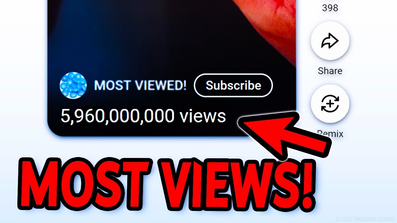 What Is The MOST VIEWED YouTube Short?
