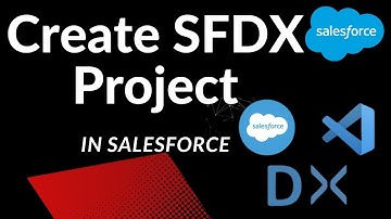 Create SFDX Project in Salesforce using Salesforce CLI || SalesforceHunt || Rohit Kumar