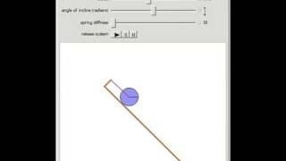 Motion of a Disk Hanging from a Spring on an Inclined Plane