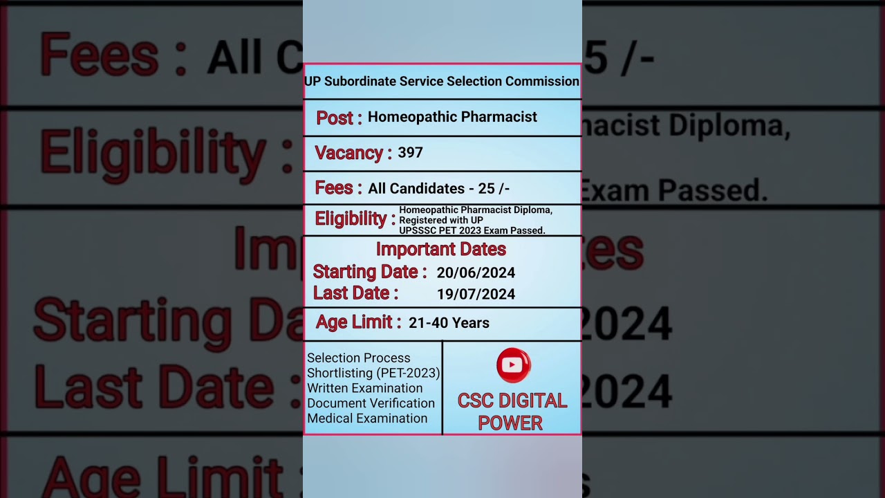 UPSSSC Homeopathic Pharmacist Online Form | Homeopathic Pharmacist Vacancy 2024 | 