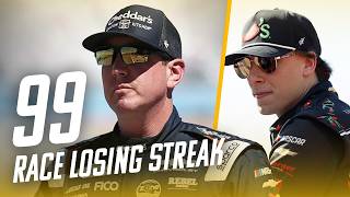 RCR Off To Worst Start Ever? | Carson Hocevar Gets Advice From Mark Martin