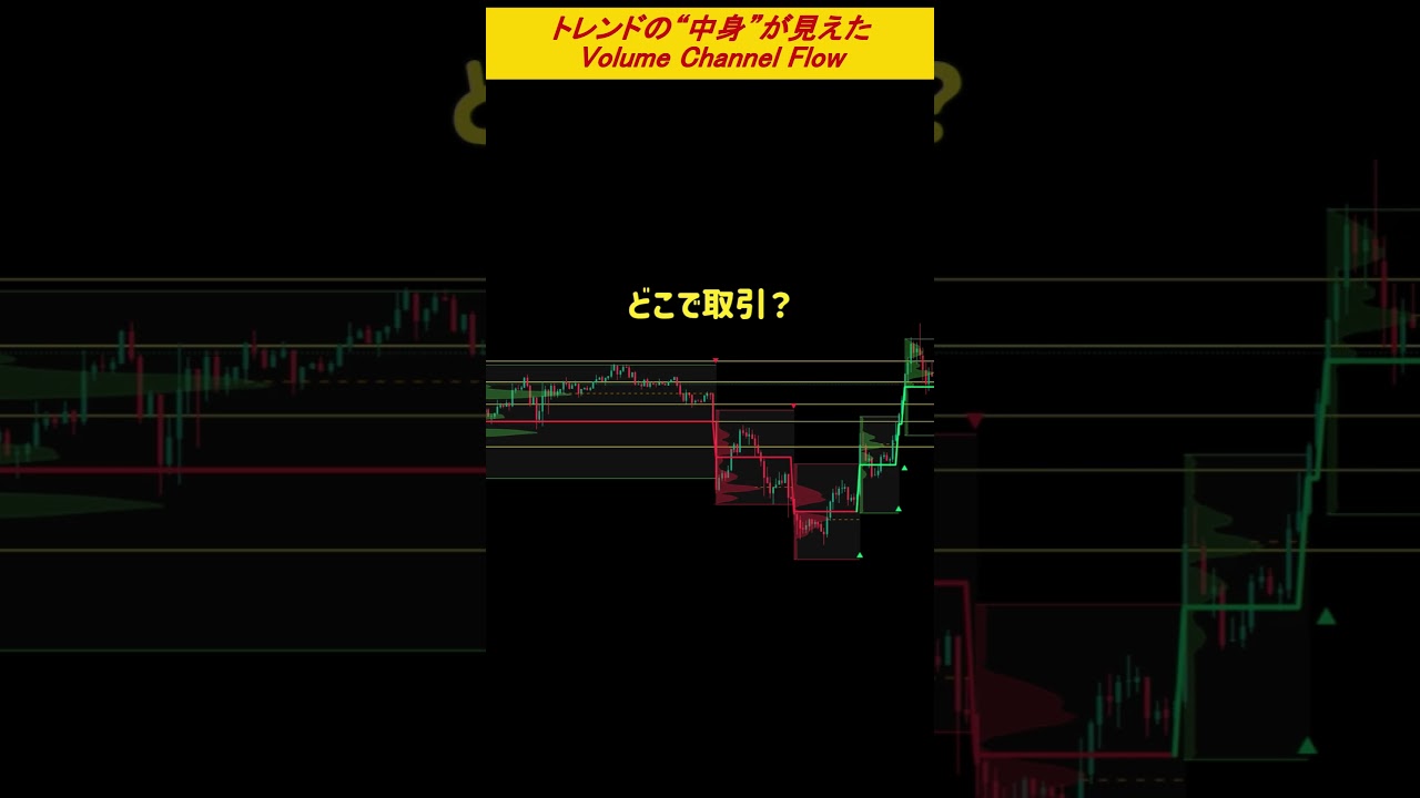 トレンドの“中身”が見えたVolume Channel Flow [ChartPrime] #tradingview