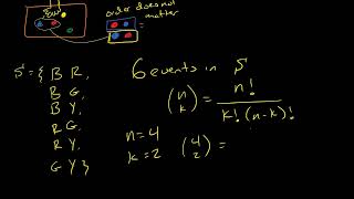 Counting Methods: Combinations - Examples selecting balls without replacement and board members