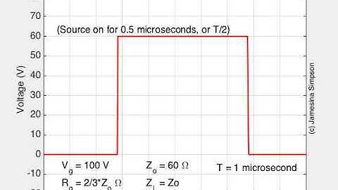Example Bounce Diagram Voltage Pulse