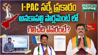 అనకాపల్లి పార్లమెంట్ లో గెలిచేది ఎవరంటే? | I-PAC Survey Report on Anakapalle Lok Sabha Constituency