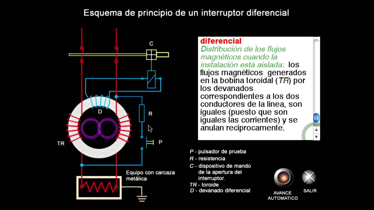 reporte Picante Logro Relé Diferencial - YouTube