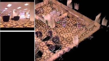 IROS 2014 Kinect Challenge Winner: SLAM approach used
