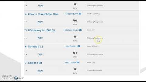 Navigating StudentVUE