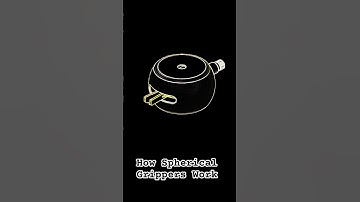 How Spherical Grippers Work (3D Animation) - Robotic Hands Explained