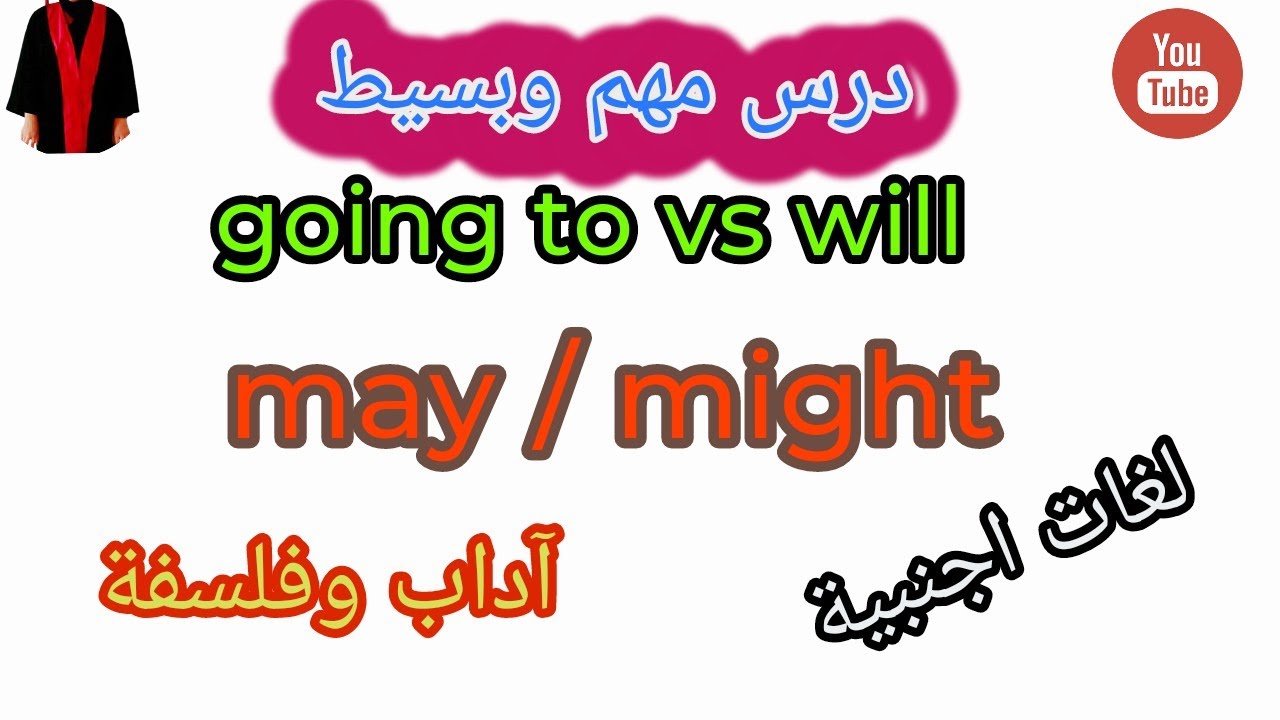 درس (going to ) (may /might ) ثانية ثانوي| لغات اجنبية / اداب وفلسفة