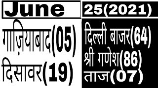 June 25, 2021 Delhi bajar Satta King. Shri Ganesh Satta King Taj Satta King June.