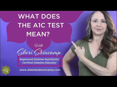what-does-the-a1c-test-mean?
